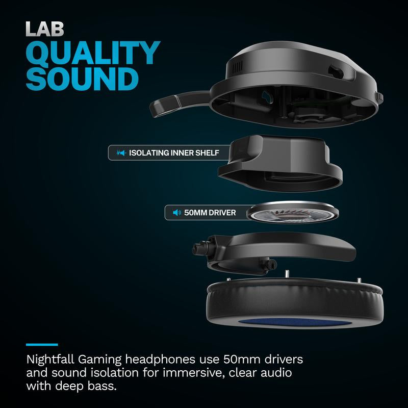 Jlab Nightfall Wireless Gaming Headset, Flip-To-Mute Rotating Boom Mic, 50Mm Drivers, 2.4Ghz for PC, PS5, PS4, Switch, Built-In Microphone